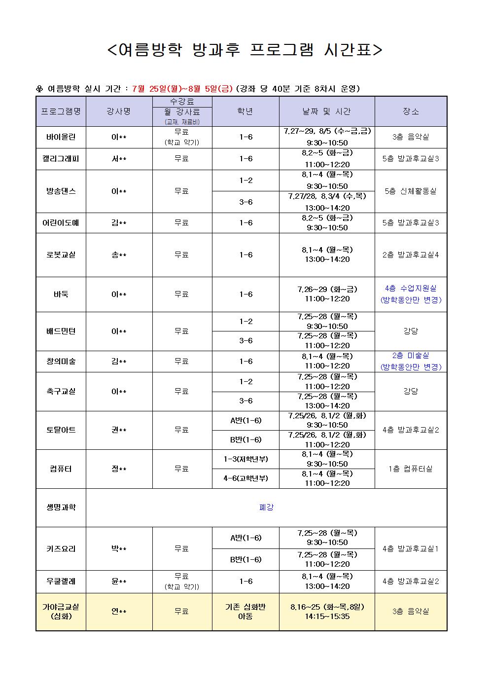 2022. 여름방학 방과후학교 프로그램 시간표(확정)001