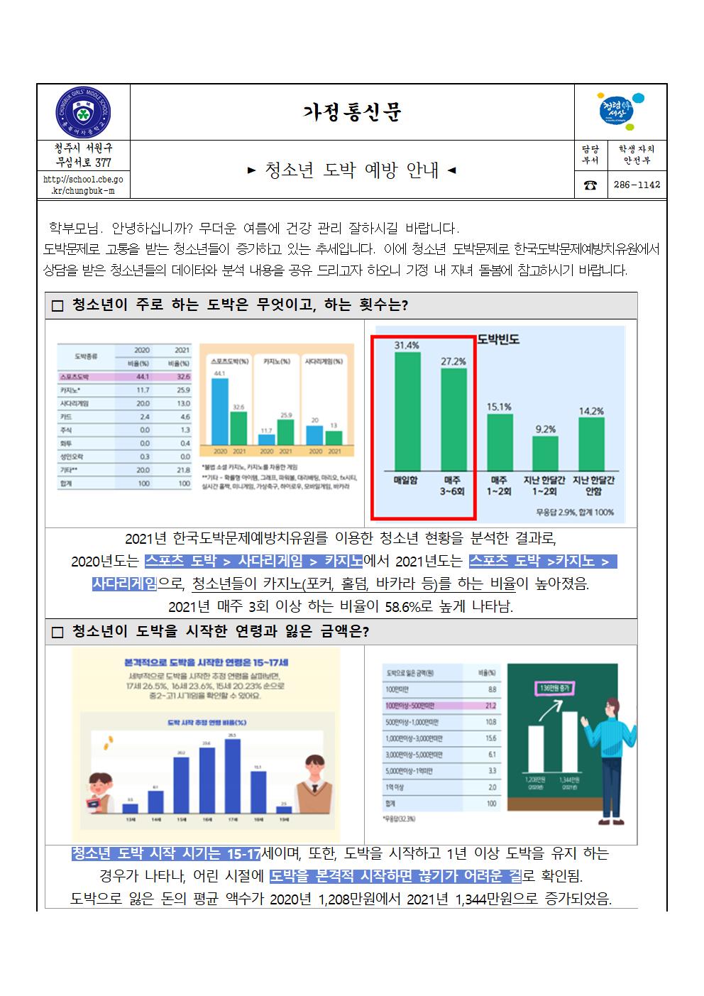 청소년 도박 예방 안내(가정통신문)001