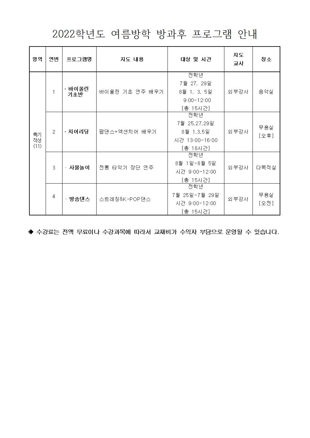 2022. 여름방학 방과후학교 참여 희망 가정통신문002