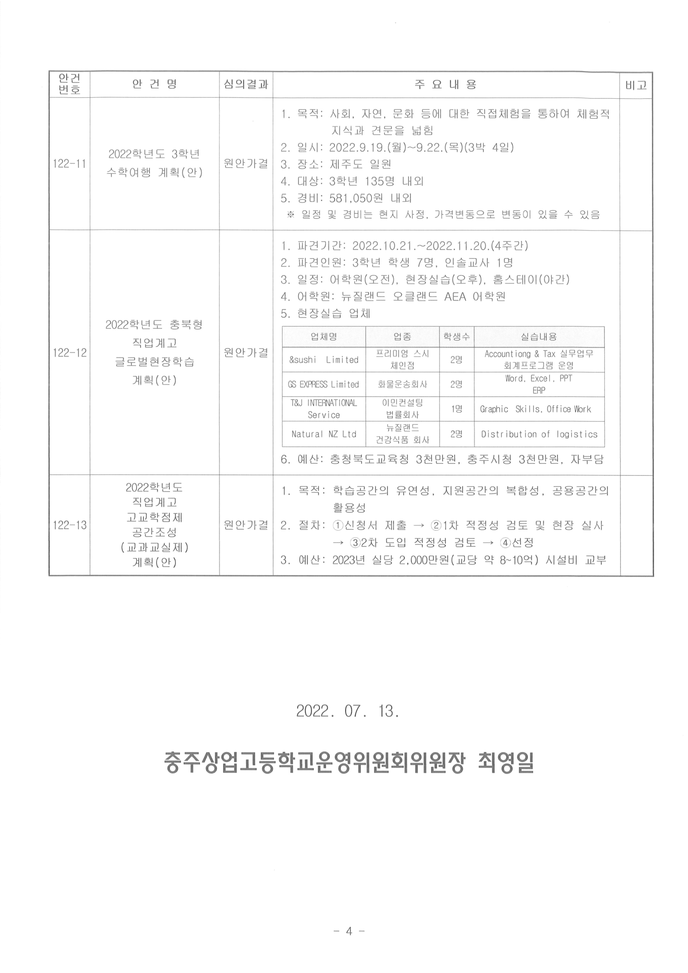 제122회 학교운영위원회 임시회 심의결과 홍보4