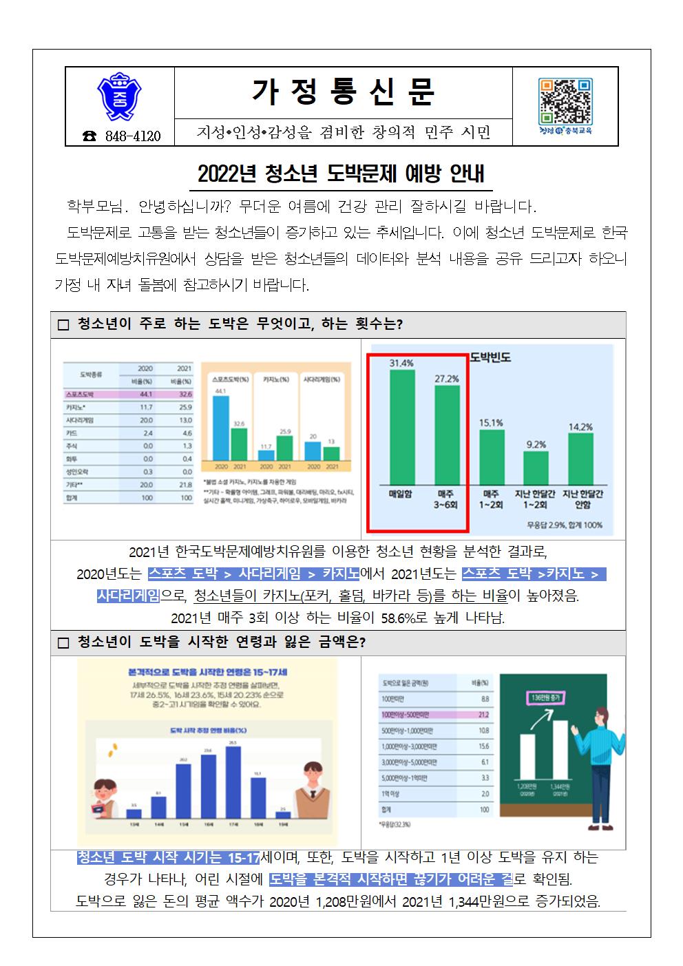 (010)2022. 청소년 도박예방 가정통신문(1차)001