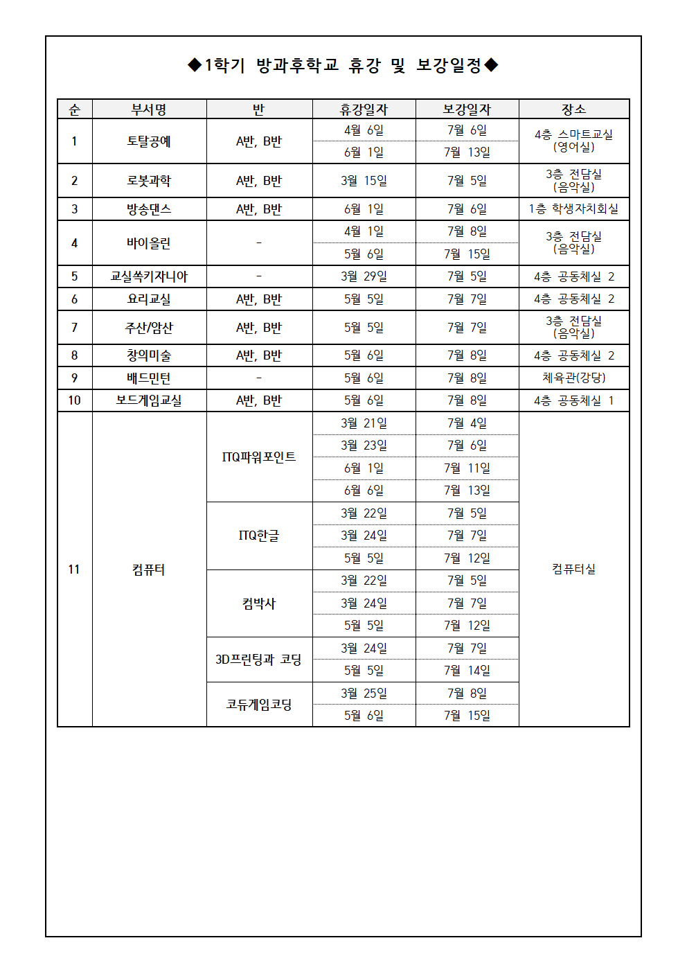 2022. 1학기 방과후학교 보강 일자