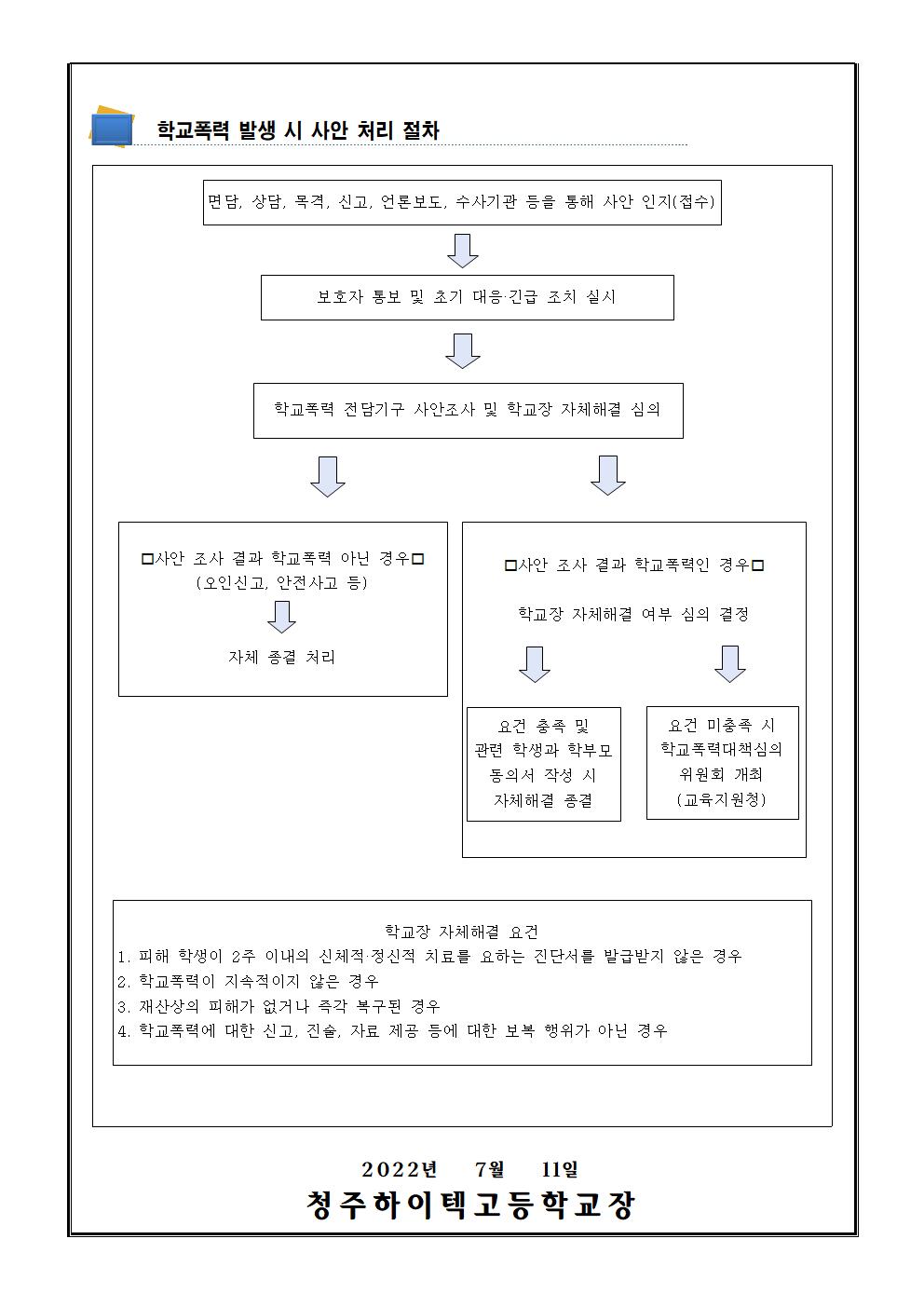 가정통신문(학부모 학교폭력예방교육)002