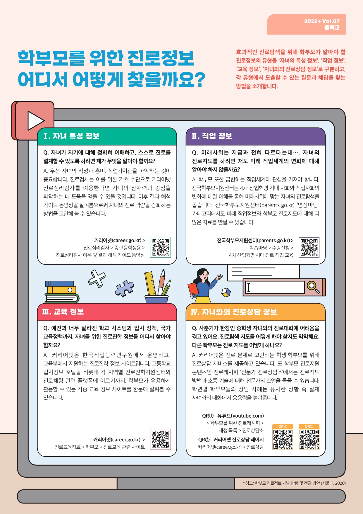 드림레터(2022-7)_page-0002