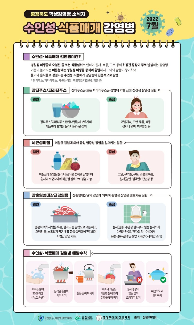 2022 7월 감염병 소식지