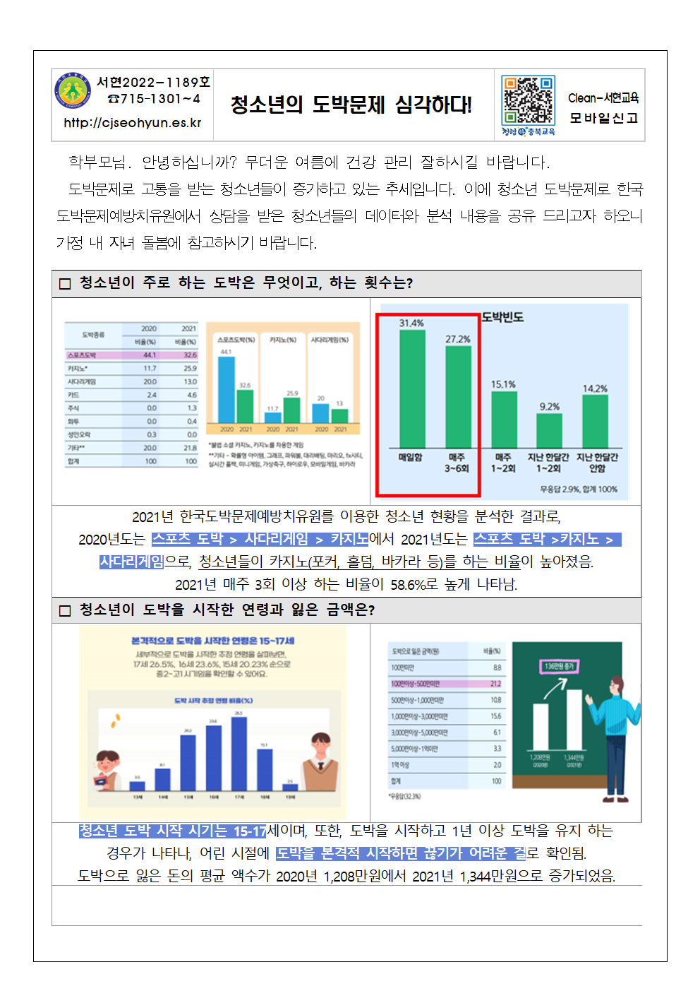 2022년 청소년 도박예방 가정통신문001