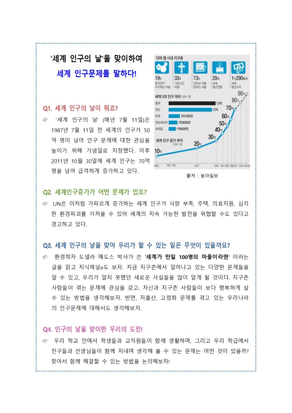 환경기념일 학급게시물(7월)