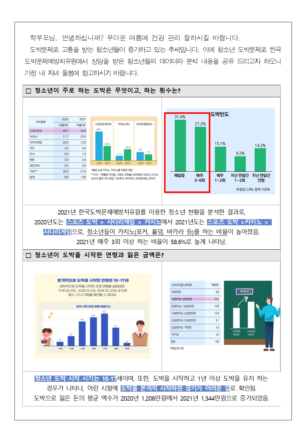 도박예방001