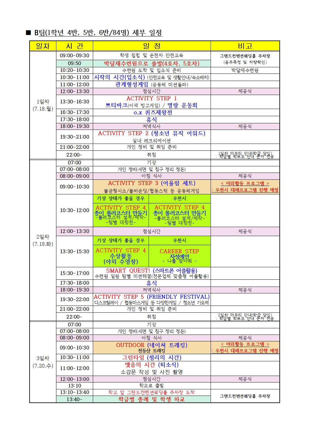 (가정통신문) 2022. 1학년 성장아웃도어 참가신청서004