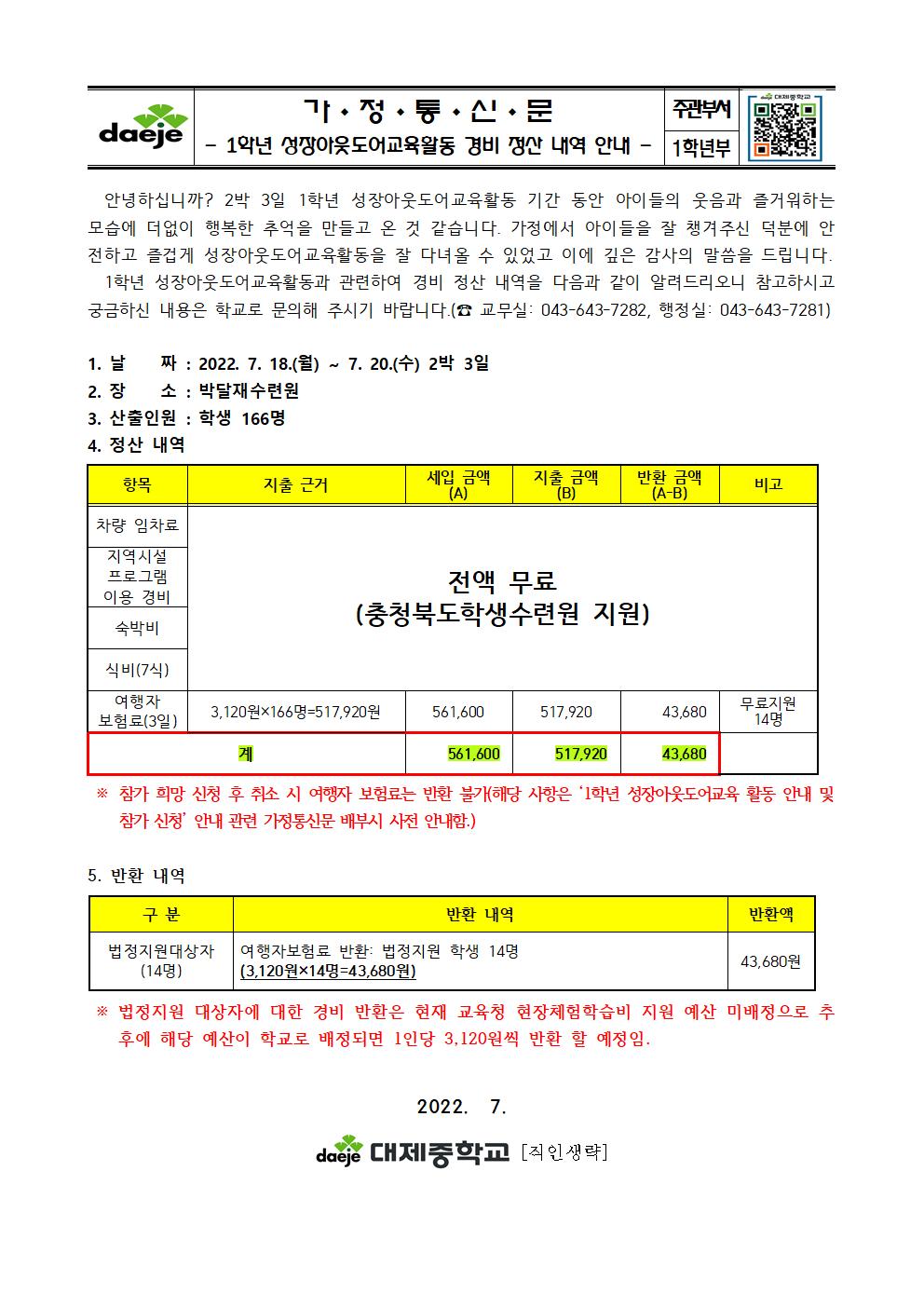 [가정통신문] 2022. 1학년 성장아웃도어교육활동 경비 정산 내역 안내001