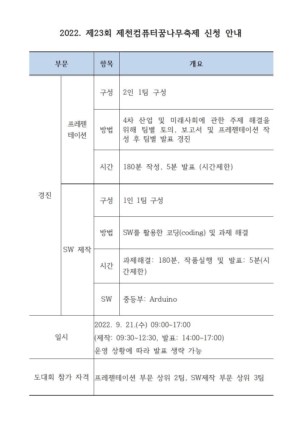 2022. 제23회 제천컴퓨터꿈나무축제 신청 안내001