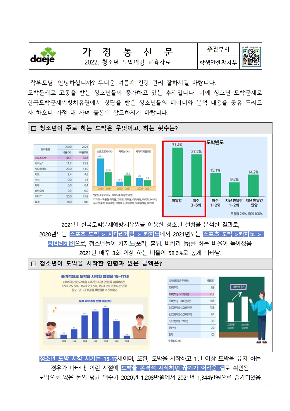 (가정통신문) 2022. 청소년 도박예방 교육자료001