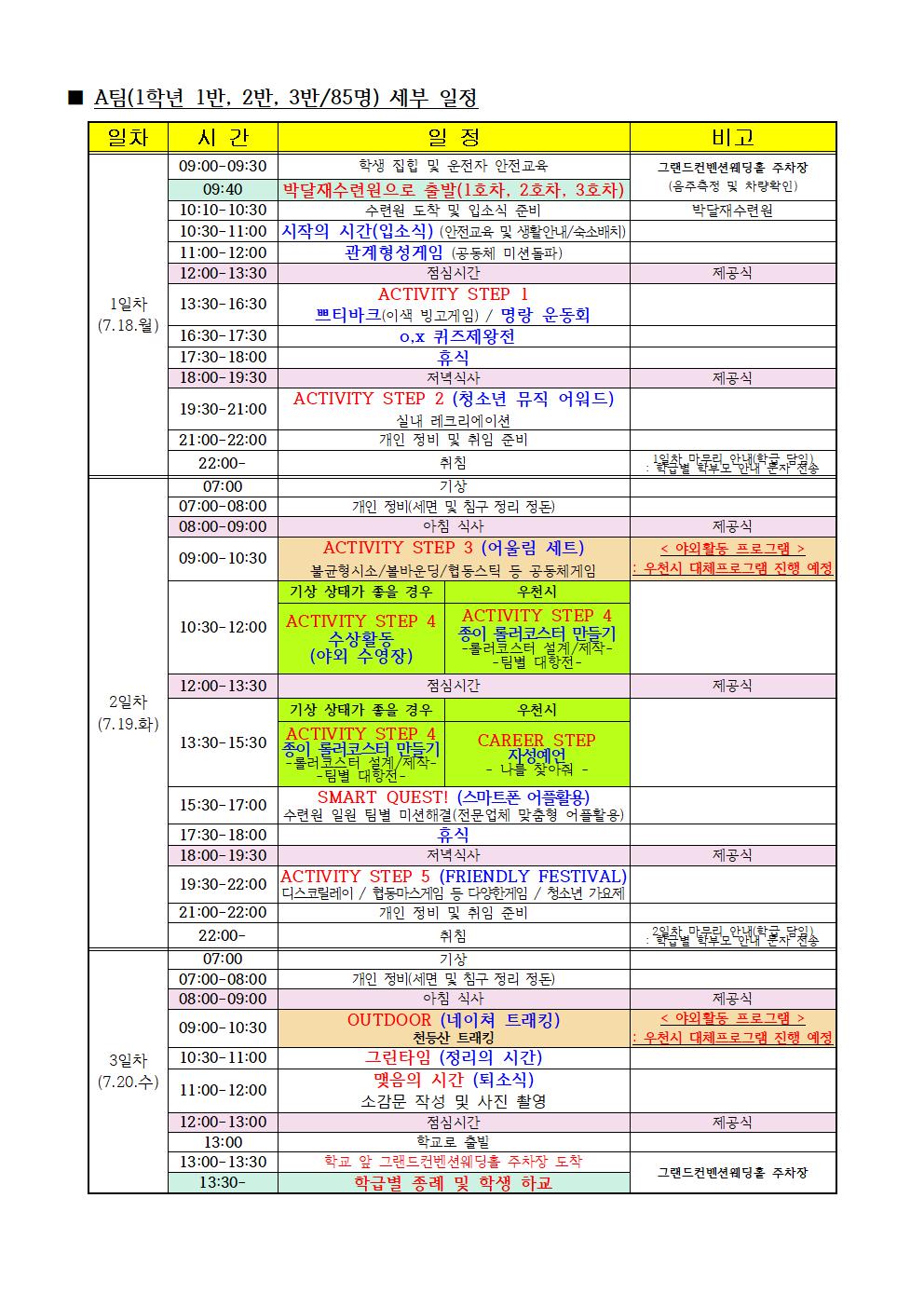 (가정통신문) 2022. 1학년 성장아웃도어 참가신청서002