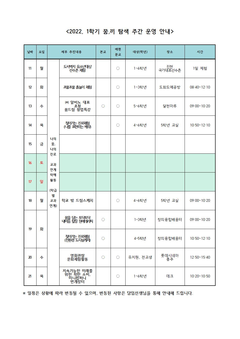 2022. 1학기 꿈, 끼 탐색주간 안내002