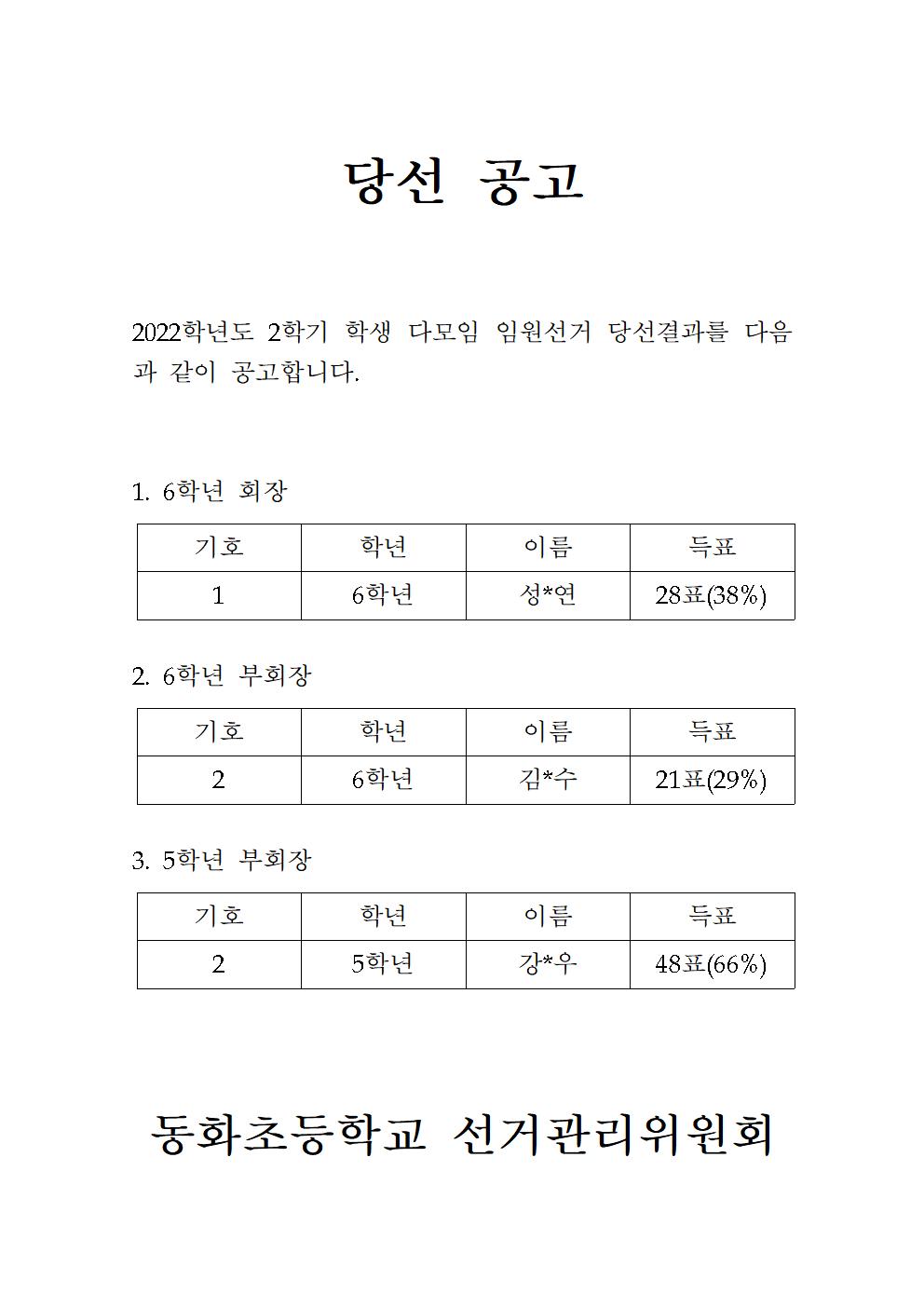 [다모임] 학생+다모임+임원+당선자+공고문001