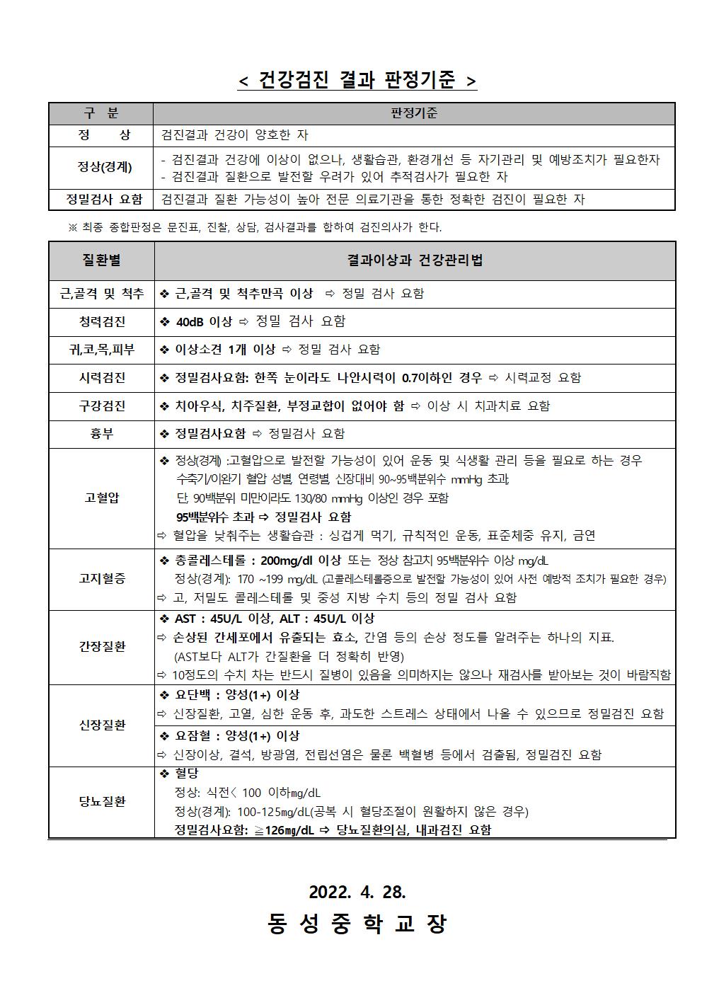 2022. 학생 건강검진 결과 및 유소견자 2차 검진 안내 가정통신문002
