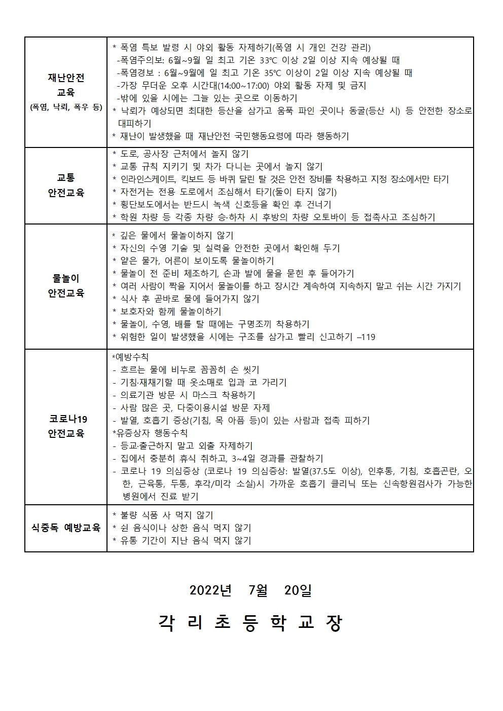 여름방학 중 주요 사안 예방 안내(각리초)002