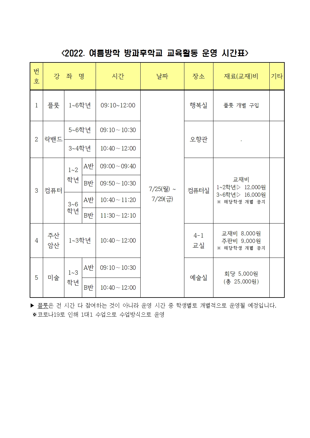 2022. 여름방학 방과후학교 교육비 납부 및 운영시간 안내장002