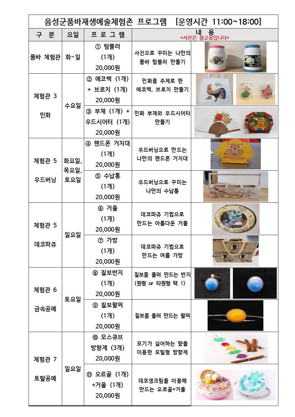 2022. 가족과 함께하는 문화예술체험 신청 안내장002