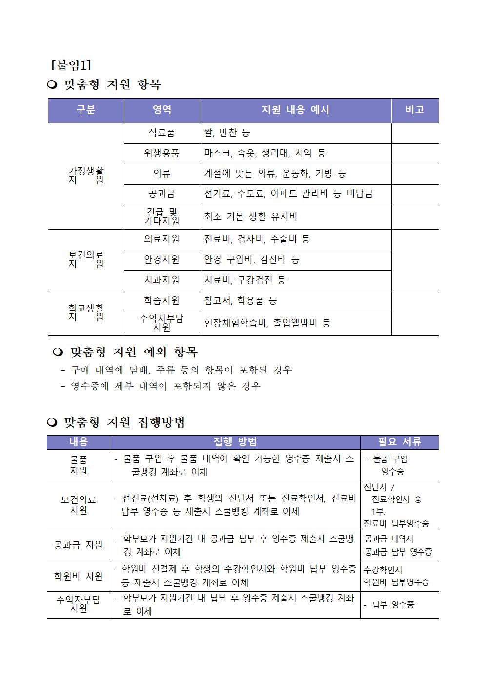 광중 가정통신문_맞춤형 복지 시행안내002