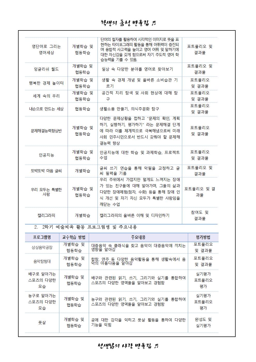 2022. 2학기 자유학년활동 편성 프로그램 및 수강신청 안내 가정통신문(1)002