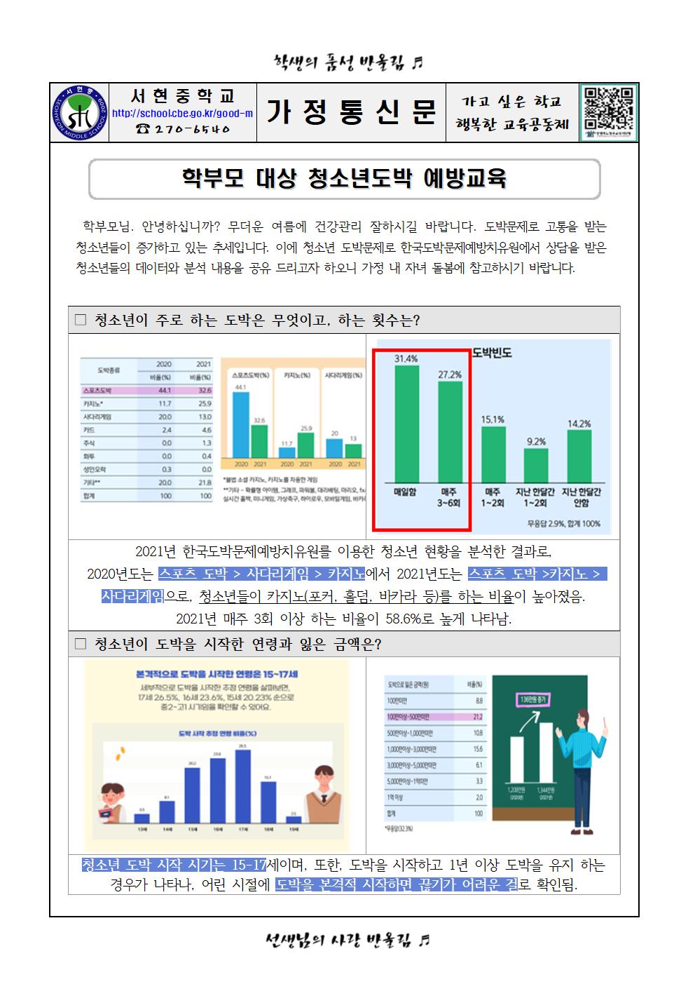 가정통신문(학부모 대상 청소년도박 예방교육 자료)001