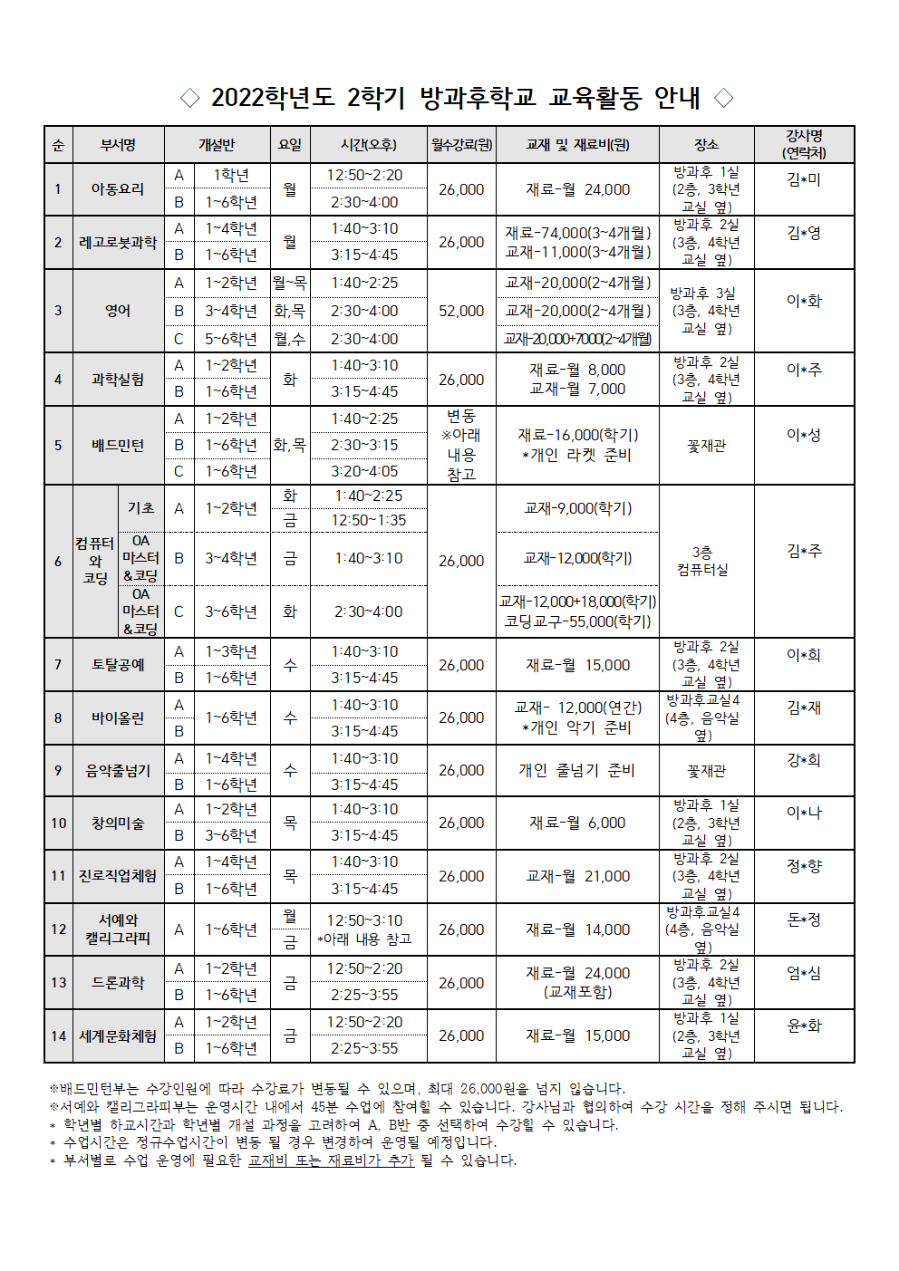 2022학년도 2학기 방과후학교 수강신청 안내(홈페이지)002