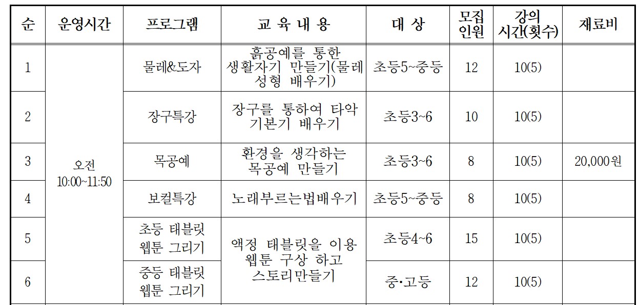 화면 캡처 2022-07-12 153706