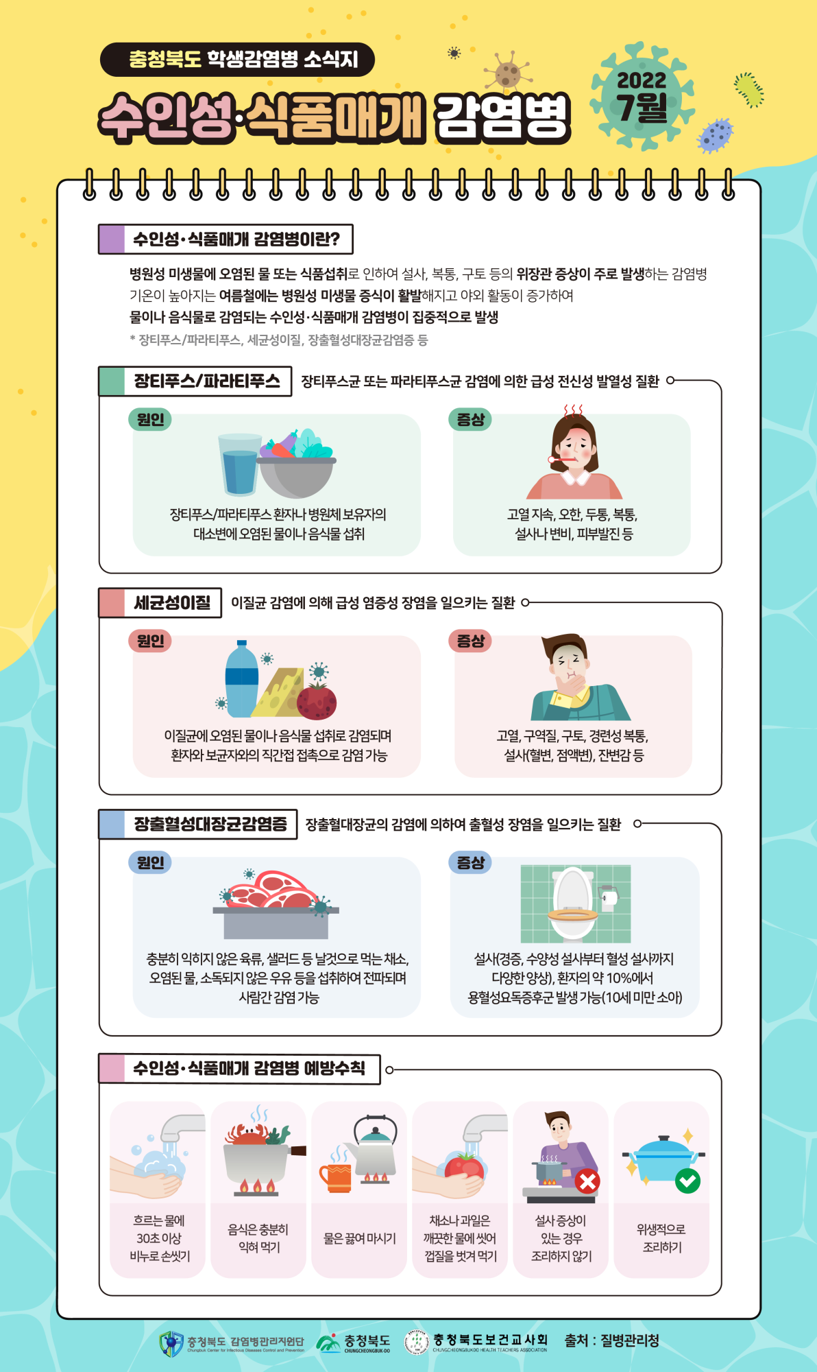 7월 충청북도 학생감염병소식지(수인성식품매개감염병)