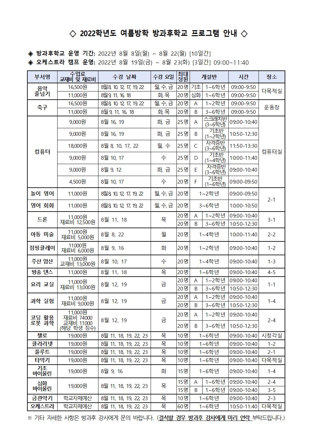 2022. 여름방학 방과후학교 프로그램 안내(새로)001