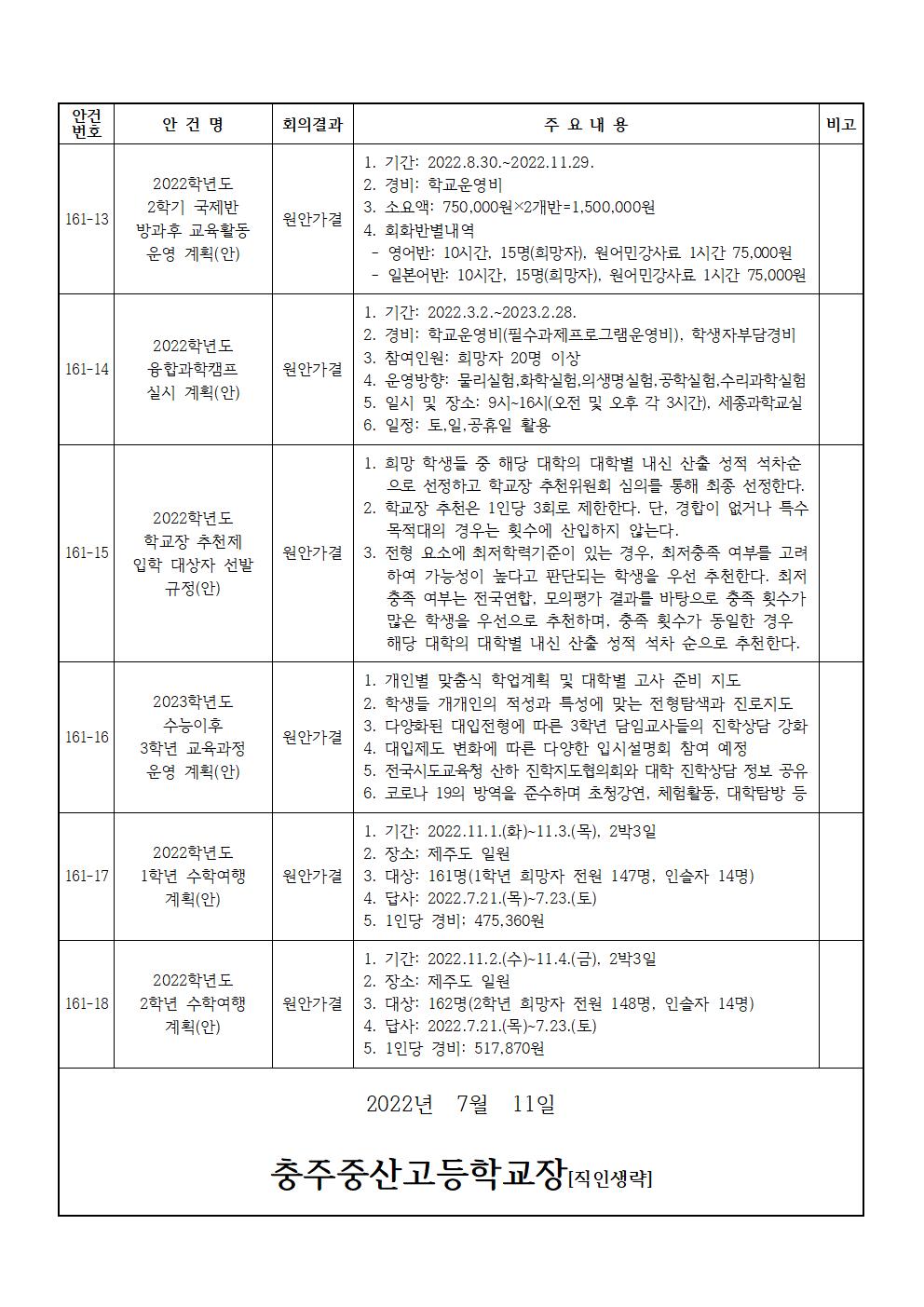 9.제161회 학교운영위원회 임시회 결과 홍보004