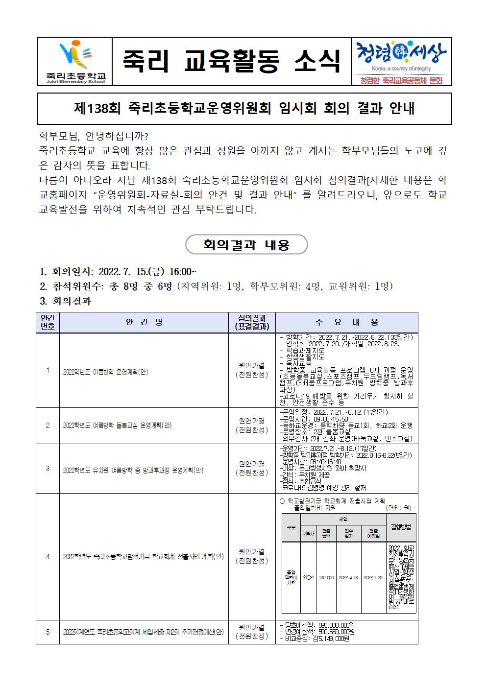 가정통신문(회의결과)(2)001