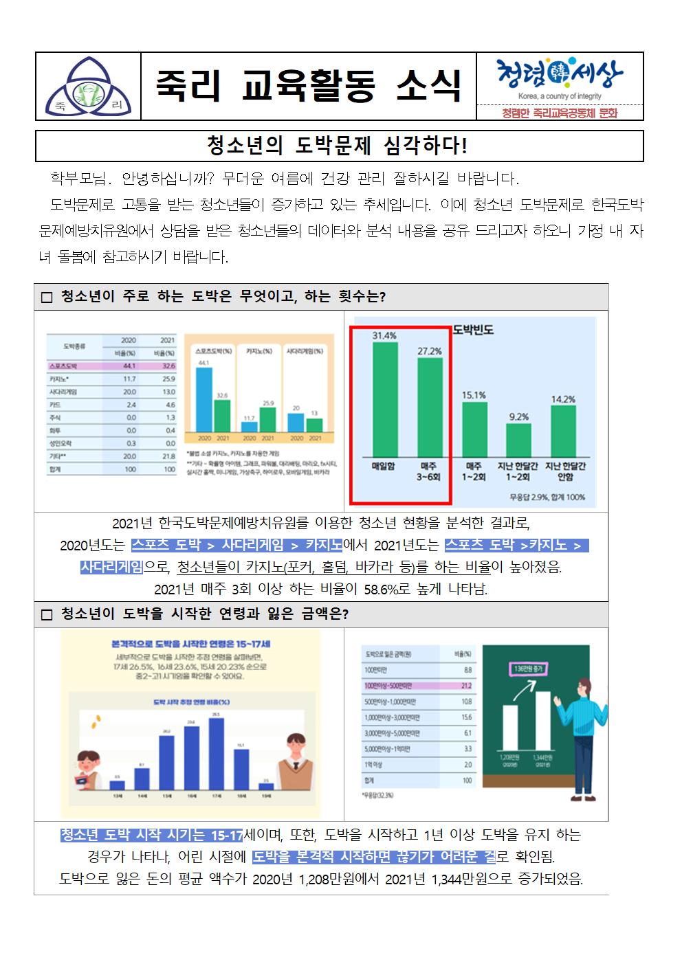 도박문제 예방 안내001