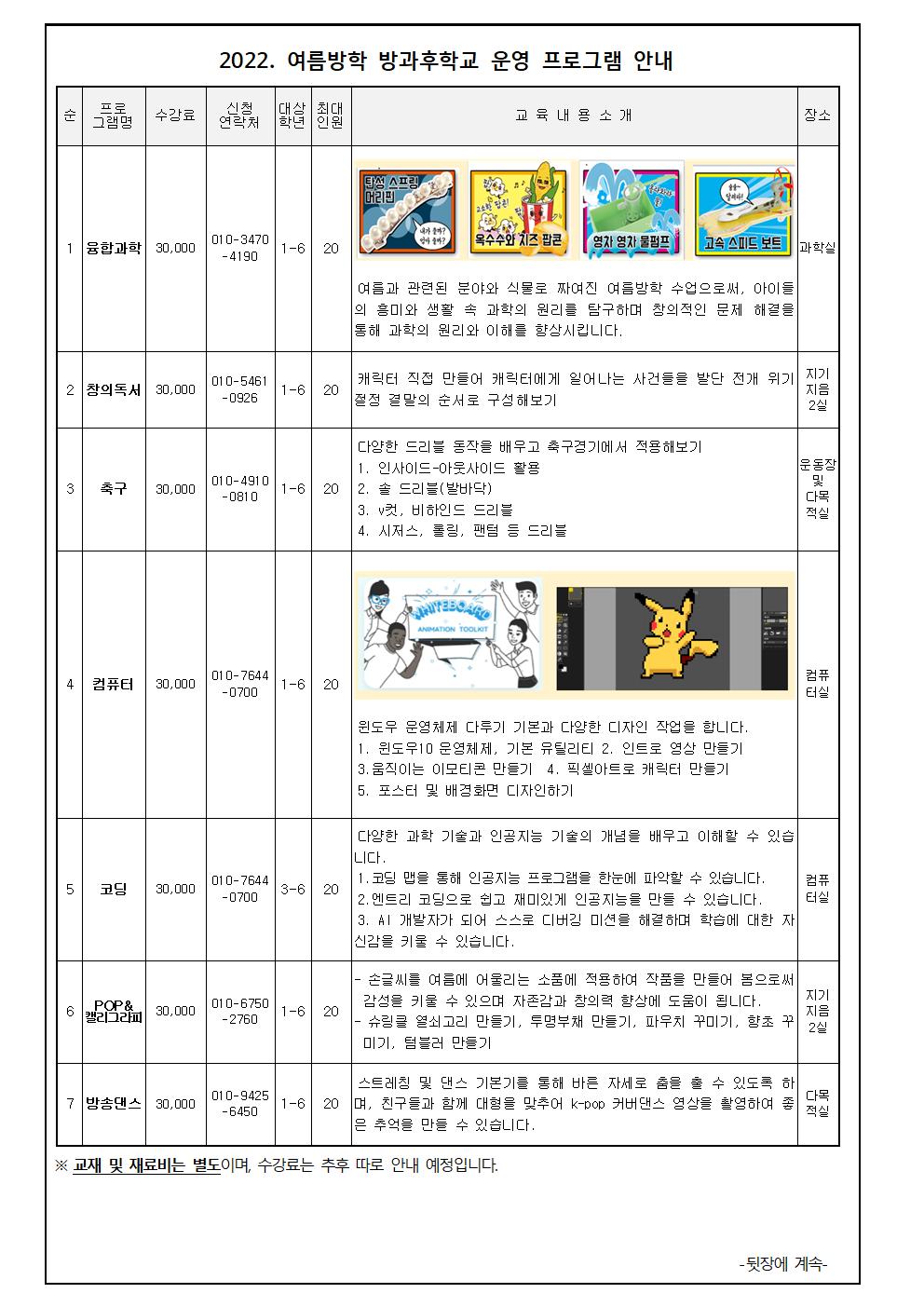 2022. 여름방학 중 방과후학교 프로그램 신청 안내문002