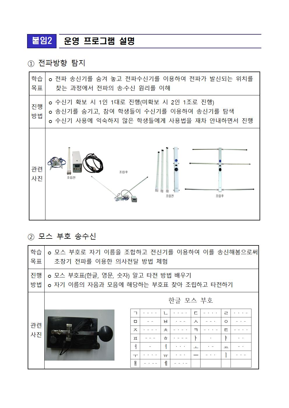 2022년 「어린이 전파교실」 행사 안내004