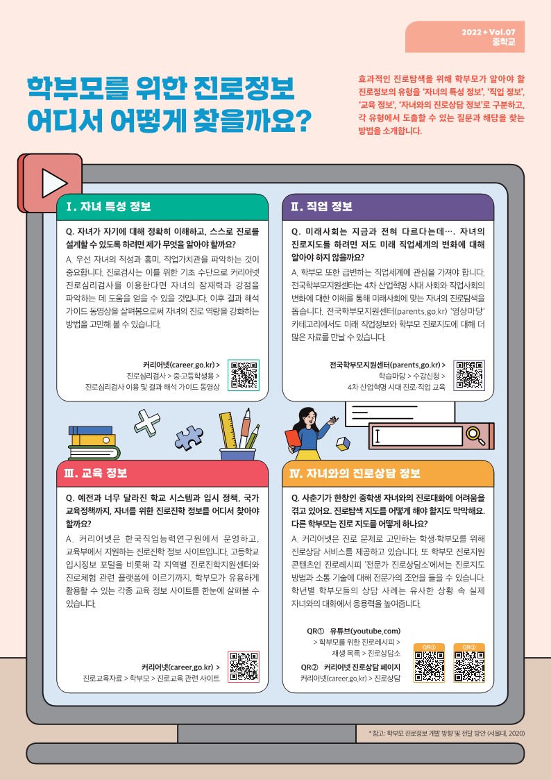 2022드림레터_7호_중등_2