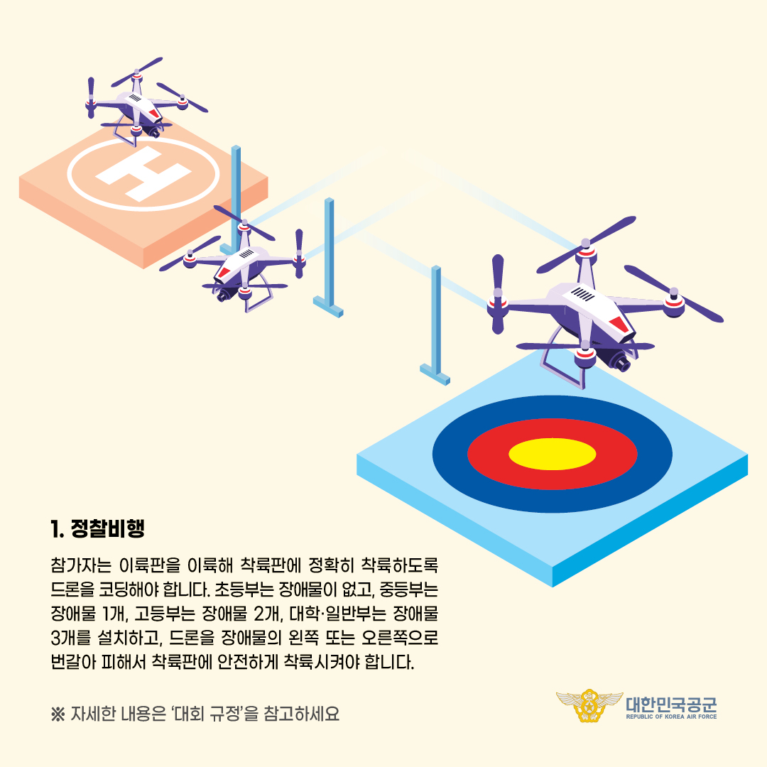 [금구초등학교-5501 (첨부) 충청북도진천교육지원청 교육과] SNS 홍보자료 2_Space Challenge 2022 무인항공기 코딩 경연대회