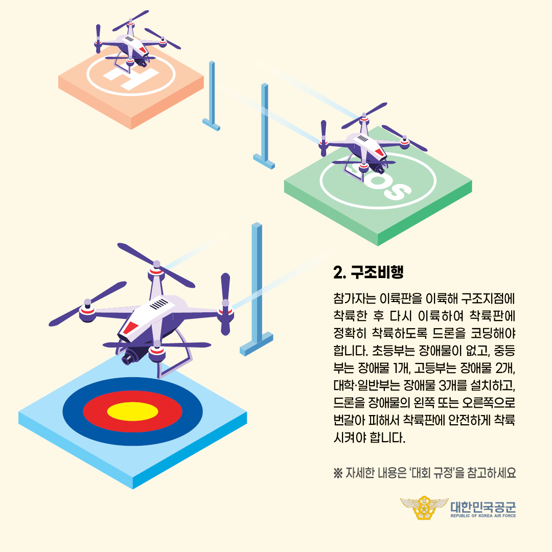 [금구초등학교-5501 (첨부) 충청북도진천교육지원청 교육과] SNS 홍보자료 3_Space Challenge 2022 무인항공기 코딩 경연대회