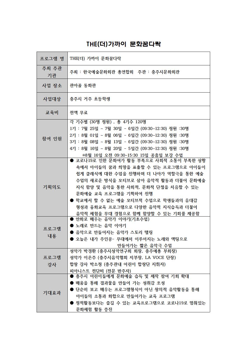 [목행초등학교-7616 (첨부) 충주시 문화예술과] 꿈다락 프로그램001