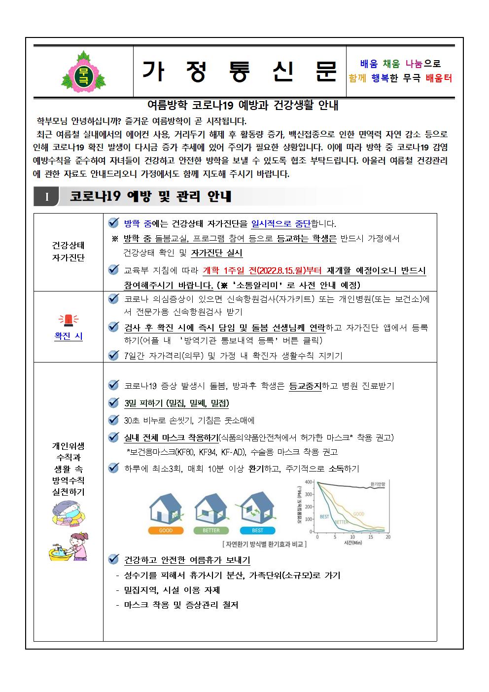 여름방학 코로나19 감염예방 관리 계획(무극초)001