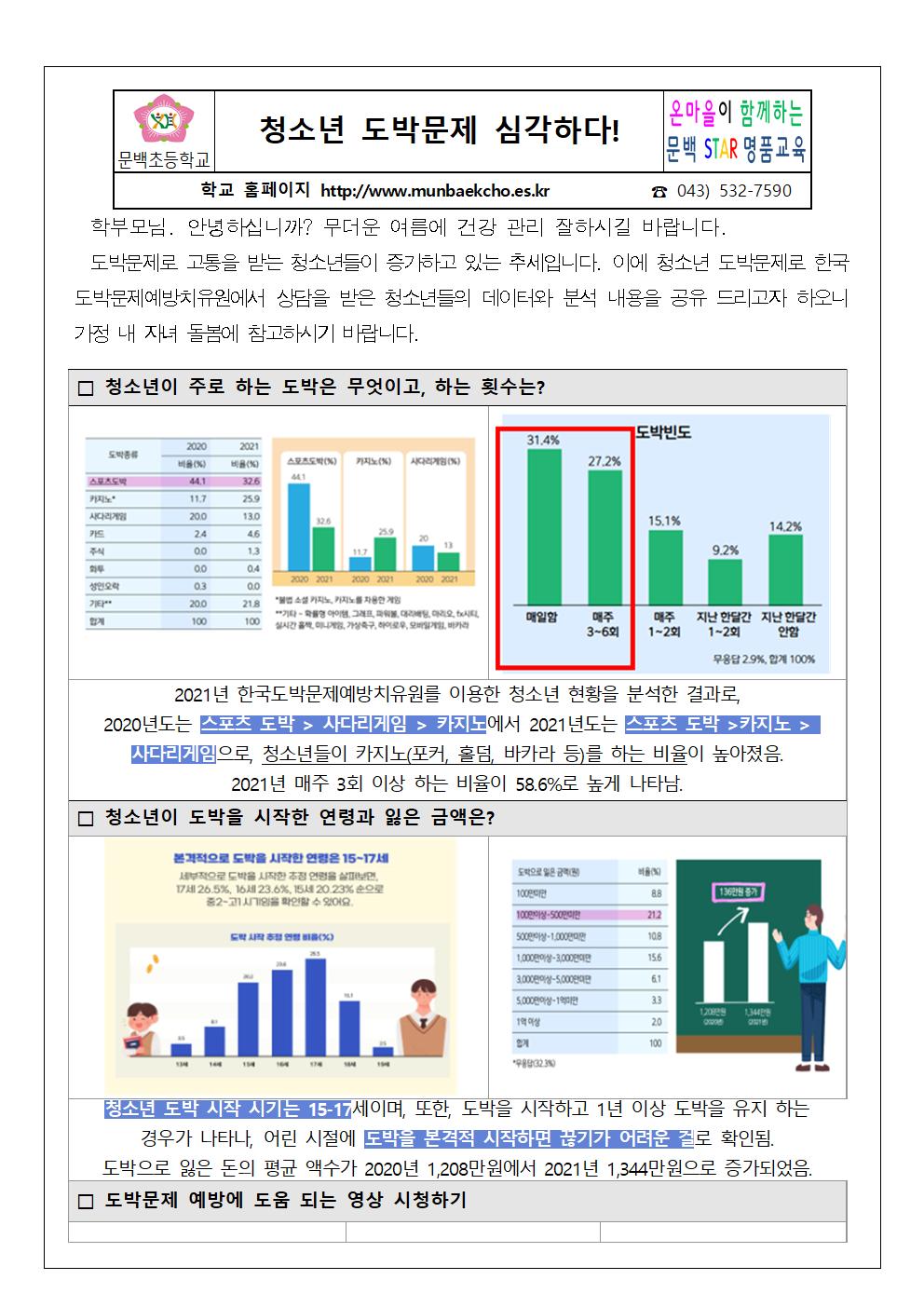 (가정통신문)_2022년 첫번째 도박예방001