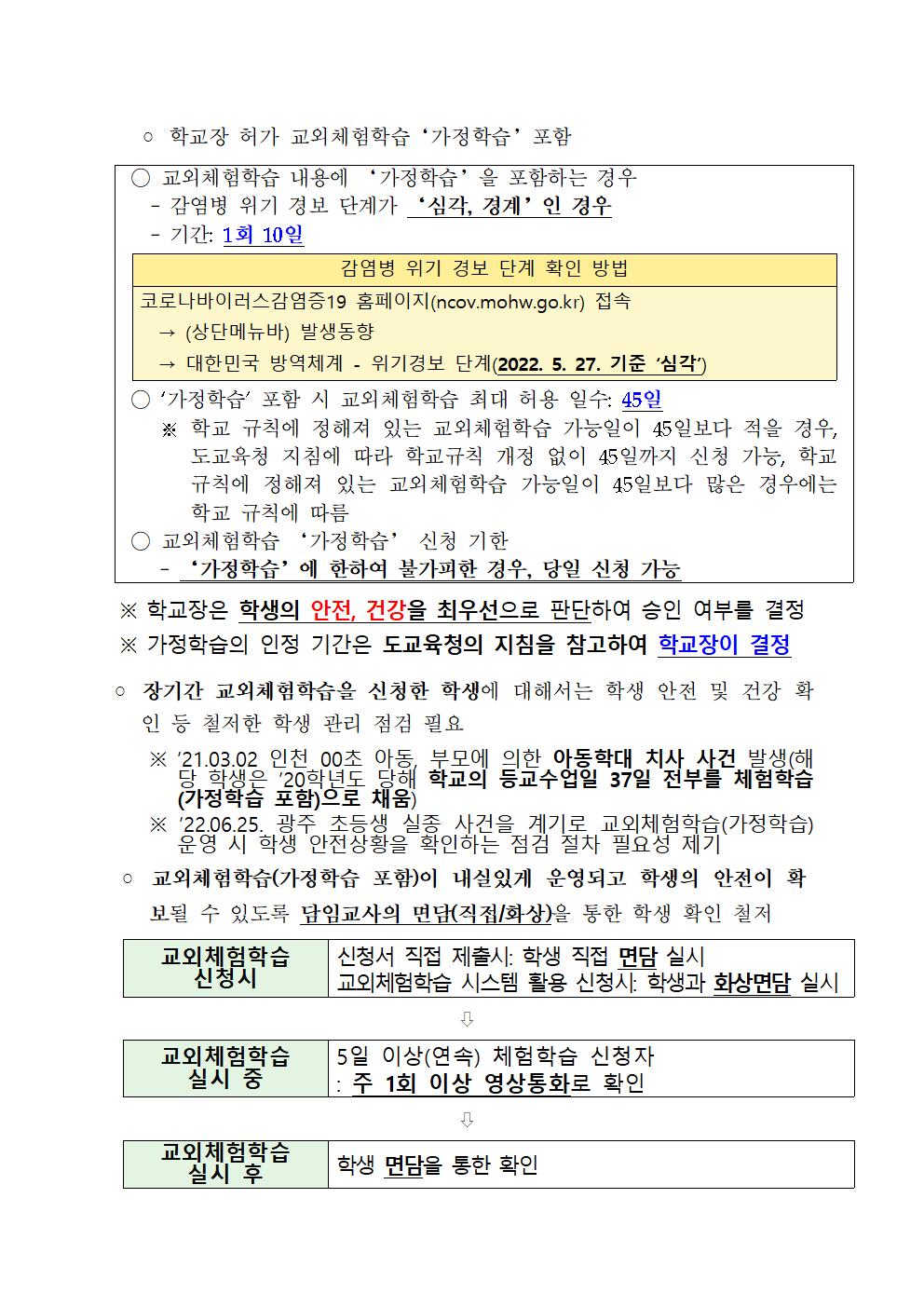 2022. 교외체험학습 운영 안내.7.8.003