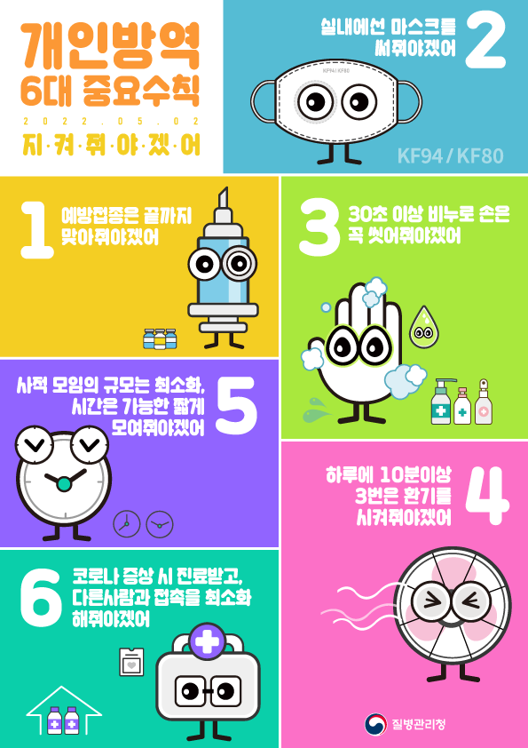 개인방역 6대 중요 수칙 지켜줘야겠어