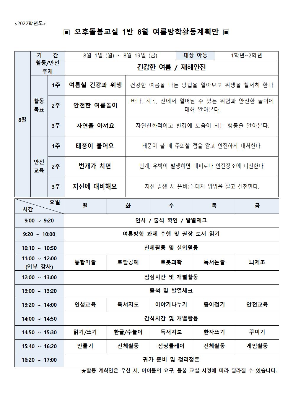 돌봄1실 여름방학(8월)월간계획안_2022001