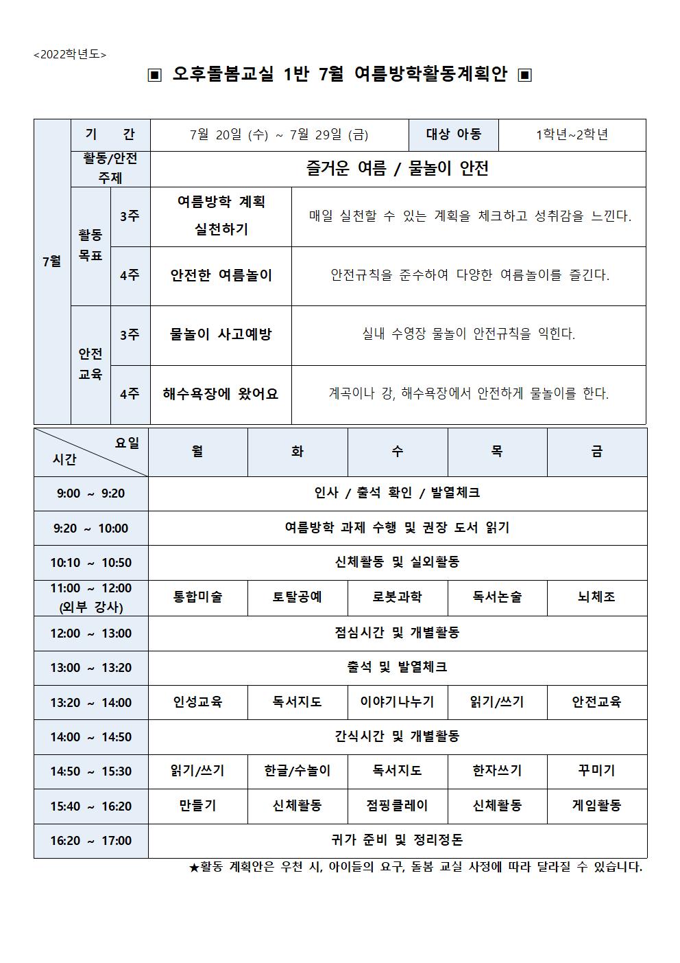 돌봄1실 여름방학(7월)월간계획안_2022001