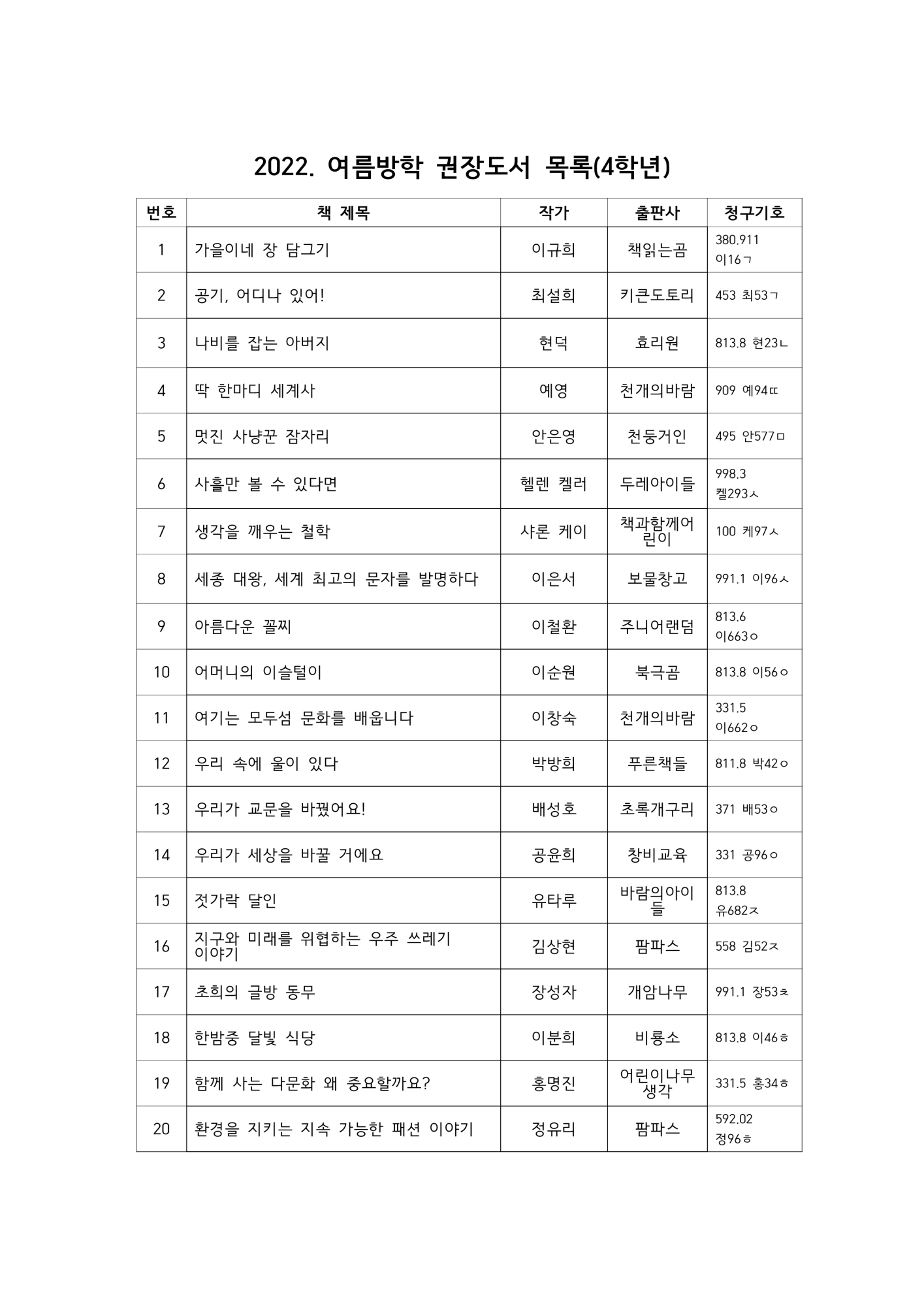 2022.여름방학 권장도서목록(4학년)