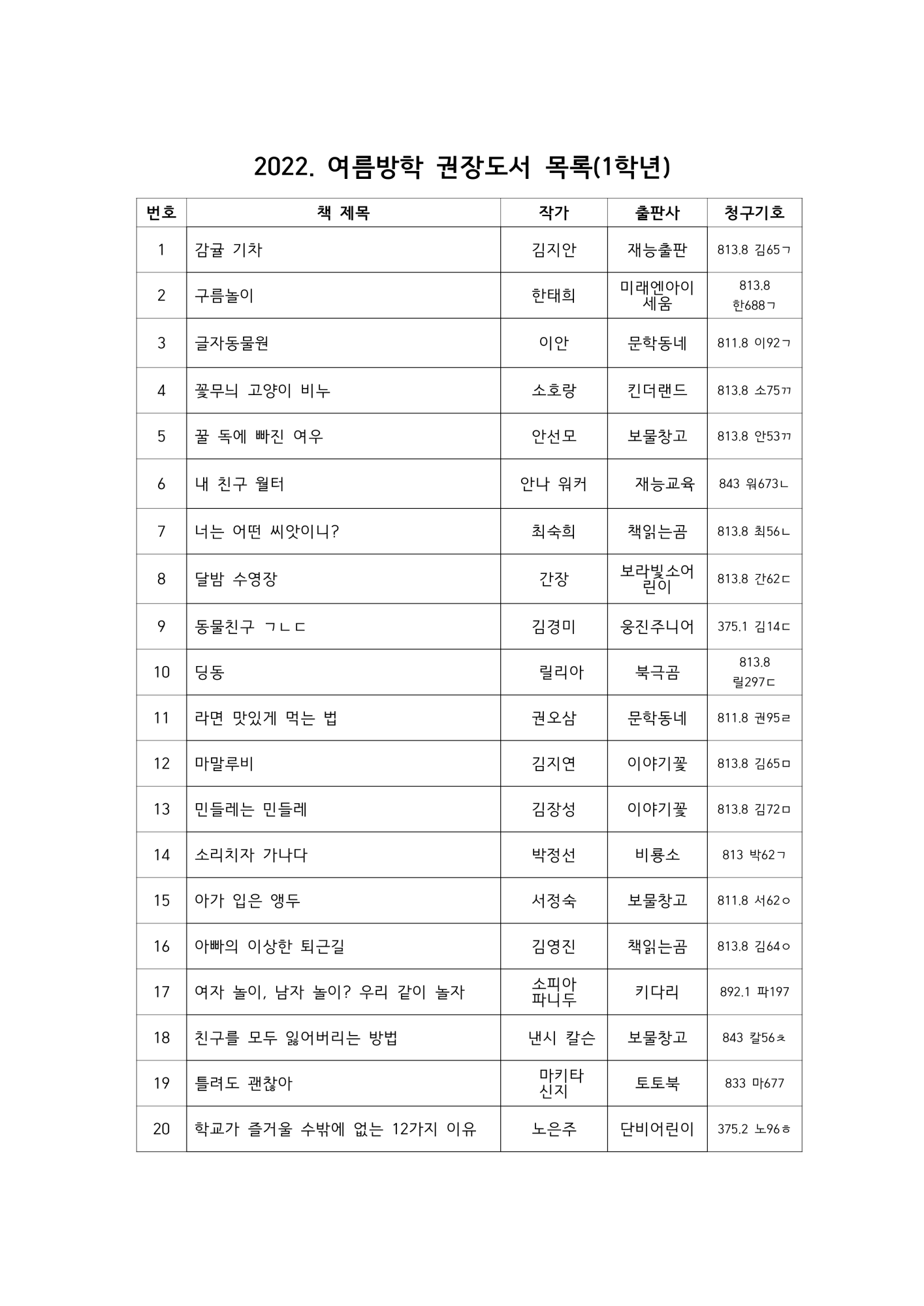 2022.여름방학 권장도서목록(1학년)