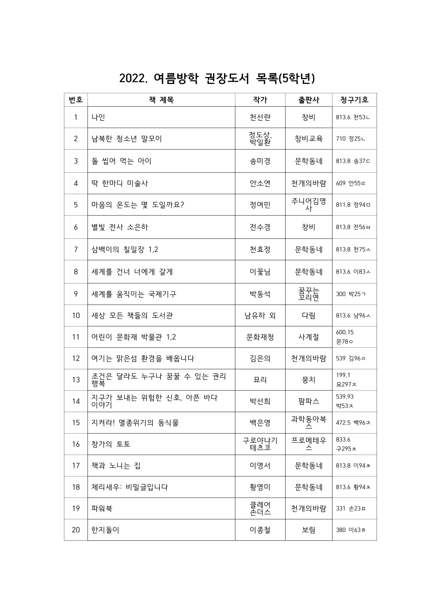 2022.여름방학 권장도서목록(5학년)