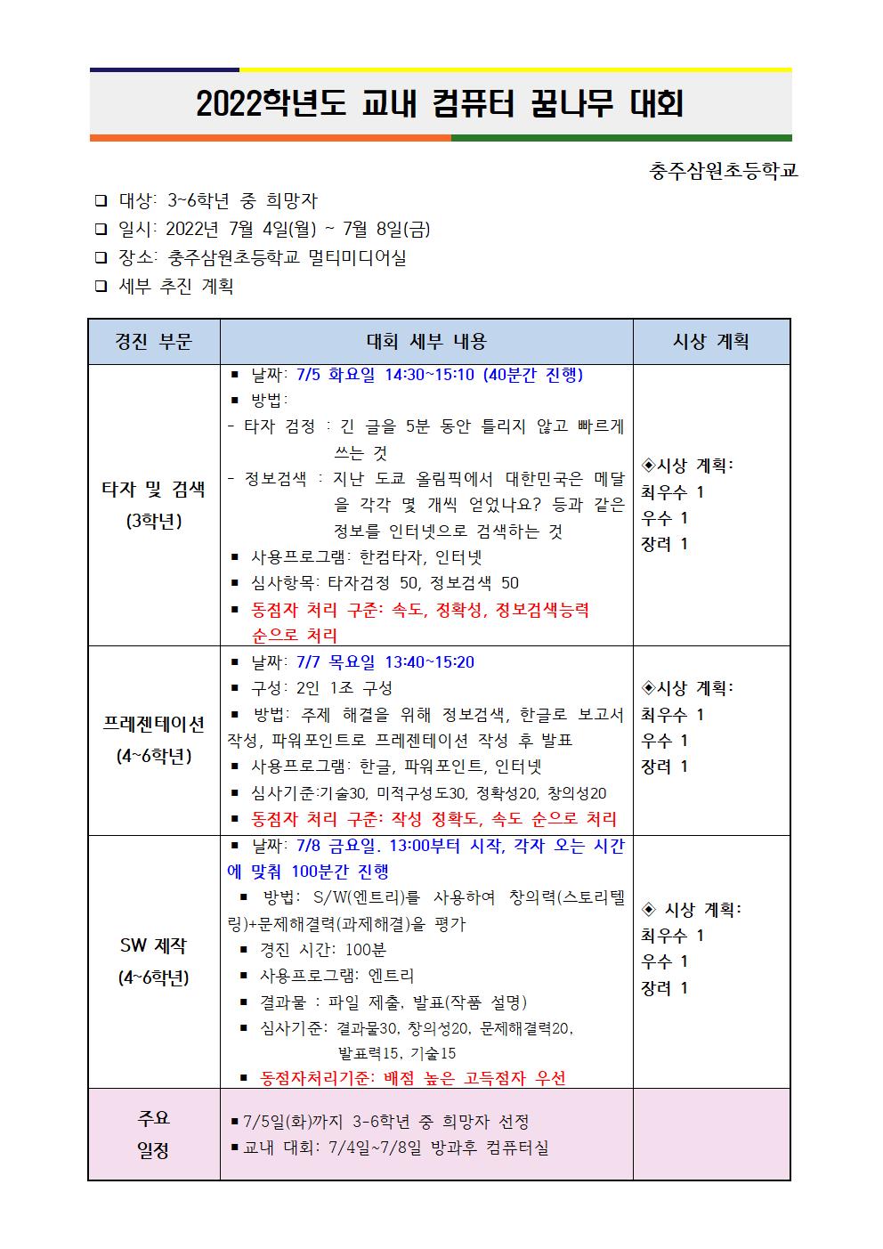 컴퓨터꿈나무과학축제001