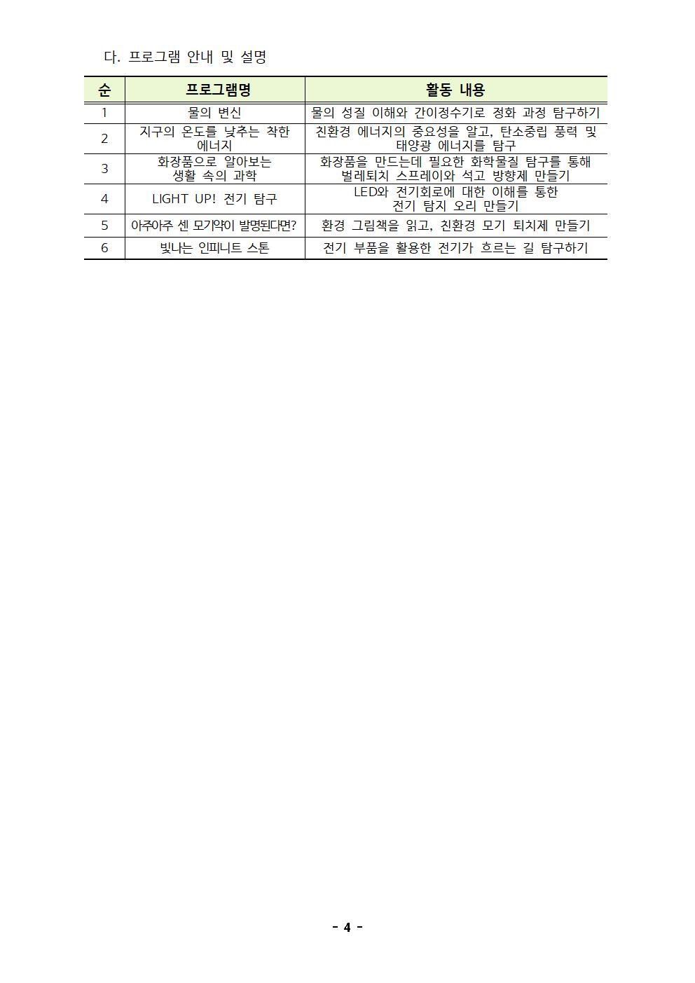 2022. 여름방학 PLAY과학교실 운영계획004